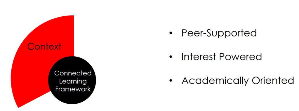 Connected Learning and Open Networked Learning – a comparison – Linking ...