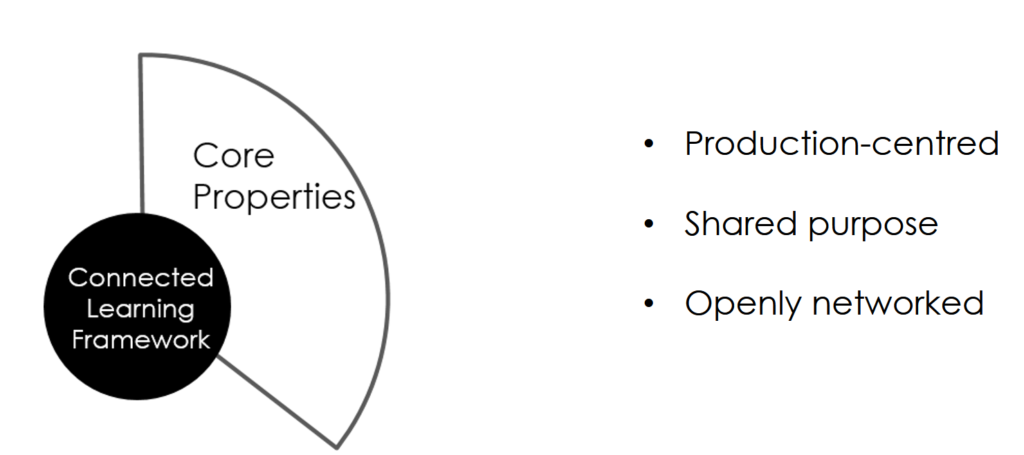 Connected Learning and Open Networked Learning – a comparison – Linking ...